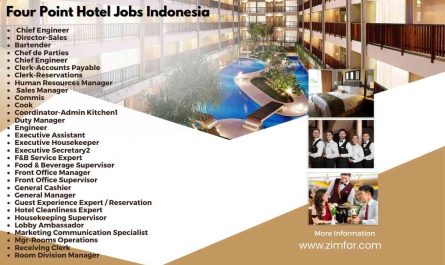 Four Point Hotel Jobs Indonesia