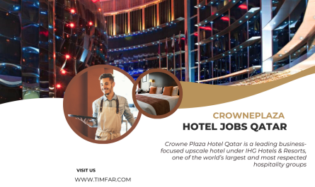 Crowne Plaza Hotel Jobs Qatar
