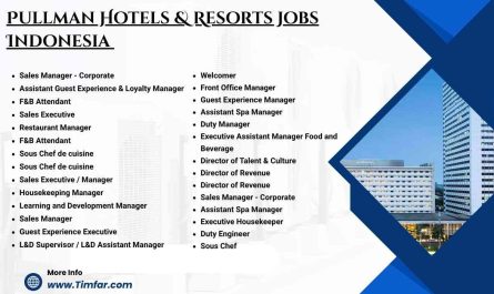 Pullman Hotels & Resorts Jobs Indonesia