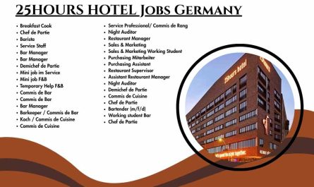 25HOURS HOTEL Jobs Germany