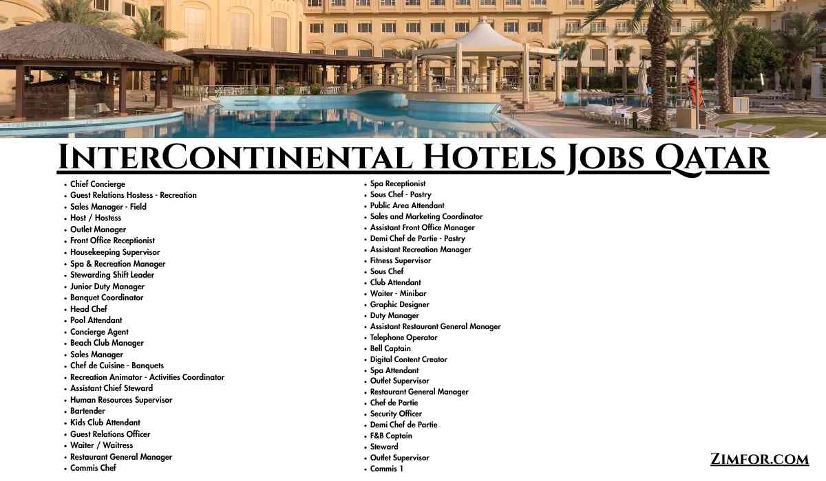InterContinental Hotels Jobs Qatar
