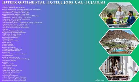 Intercontinental Hotels jobs UAE-Fujairah