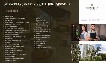 Shangri-La Jakarta Hotel Jobs Indonesia