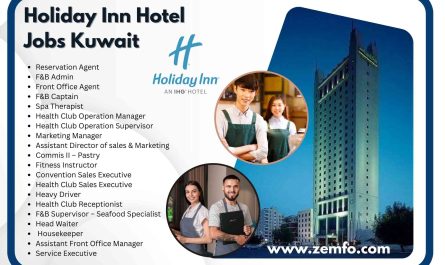 Holiday Inn Hotel Jobs Kuwait