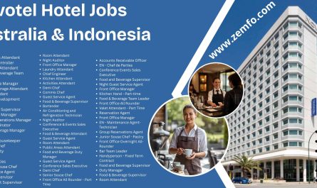 Novotel Hotel Jobs Australia & Indonesia
