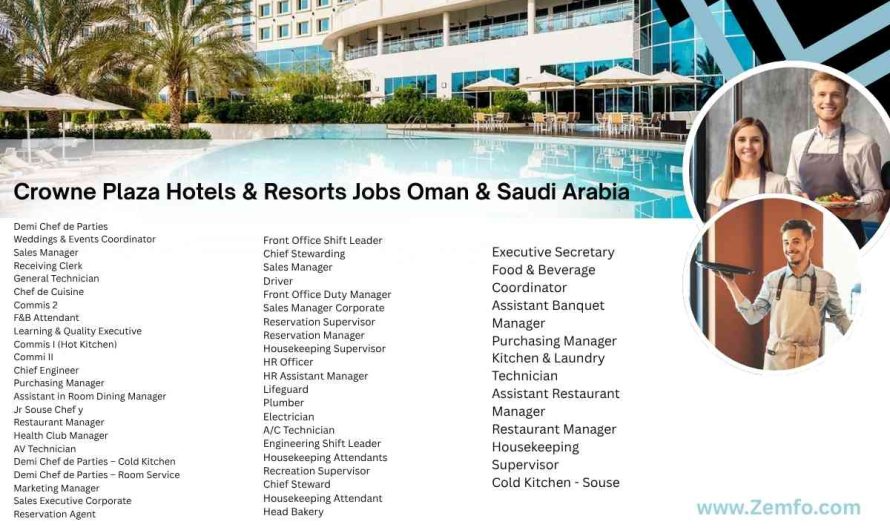 Crowne Plaza Hotels & Resorts Jobs Oman & Saudi Arabia