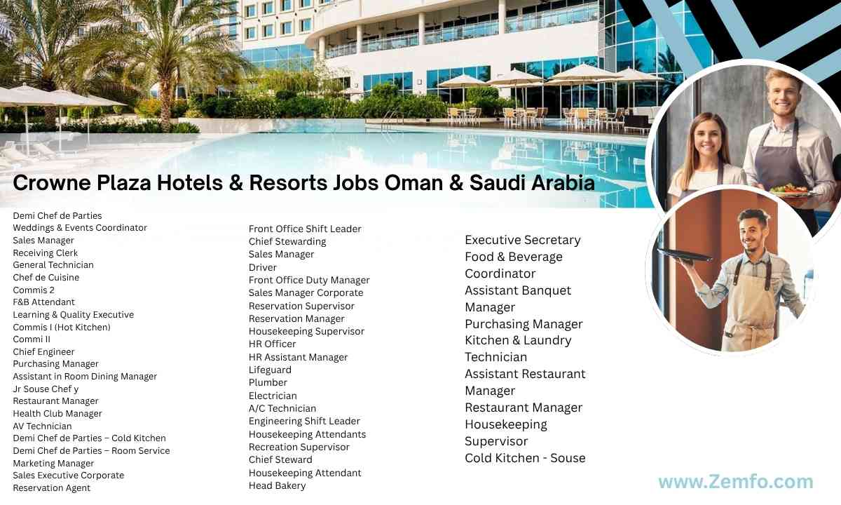 Crowne Plaza Hotels & Resorts Jobs Oman & Saudi Arabia