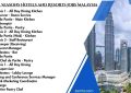 Four Seasons Hotels and Resorts Jobs Malaysia