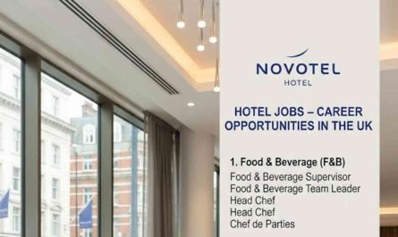 Novotel Hotel Jobs – Career Opportunities in the UK