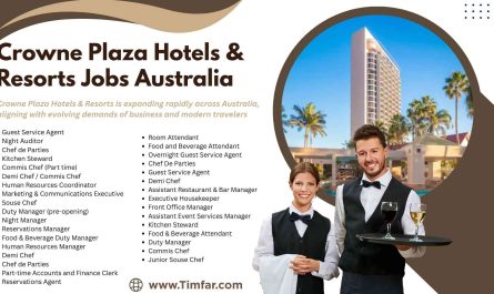 Crowne Plaza Hotels & Resorts Jobs Australia