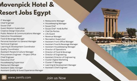 Movenpick Hotel & Resort Jobs Egypt