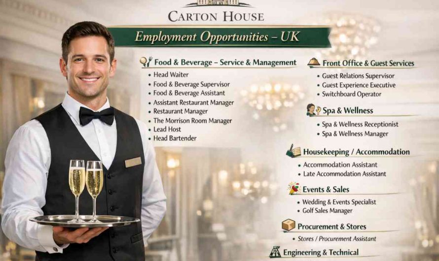 Carton House Careers UK – Explore Exciting Vacancies