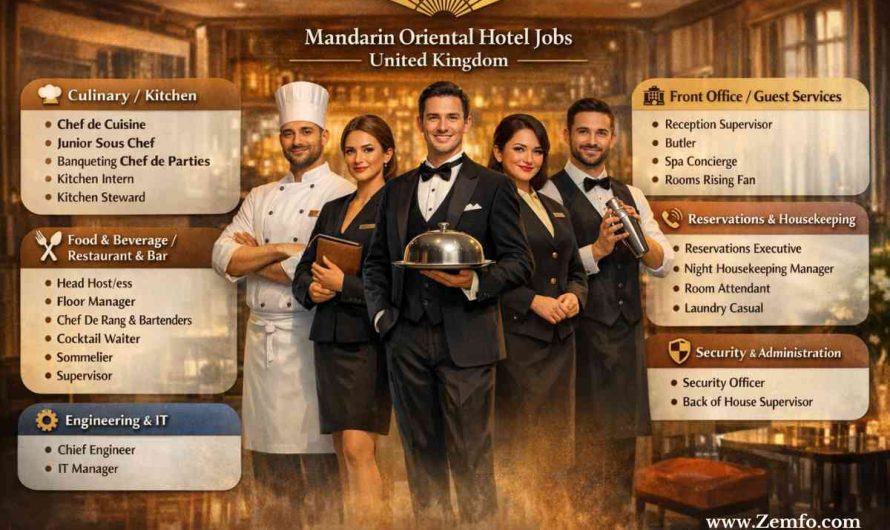 The K Club Hotel UK – Latest Job Openings
