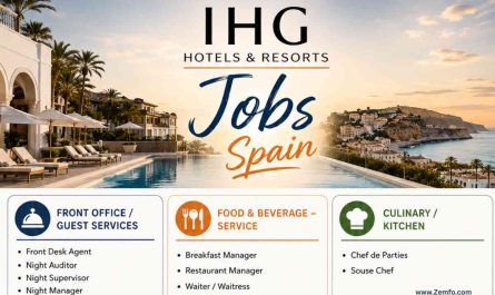 IHG Hotels & Resorts Jobs Spain