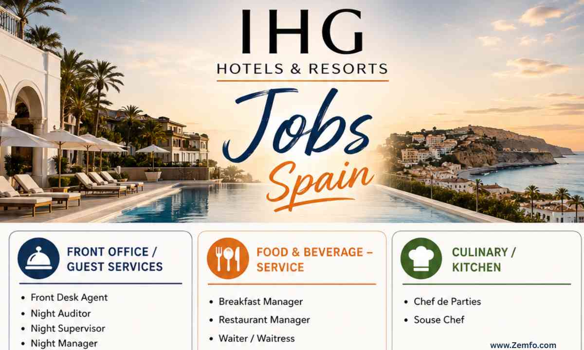 IHG Hotels & Resorts Jobs Spain