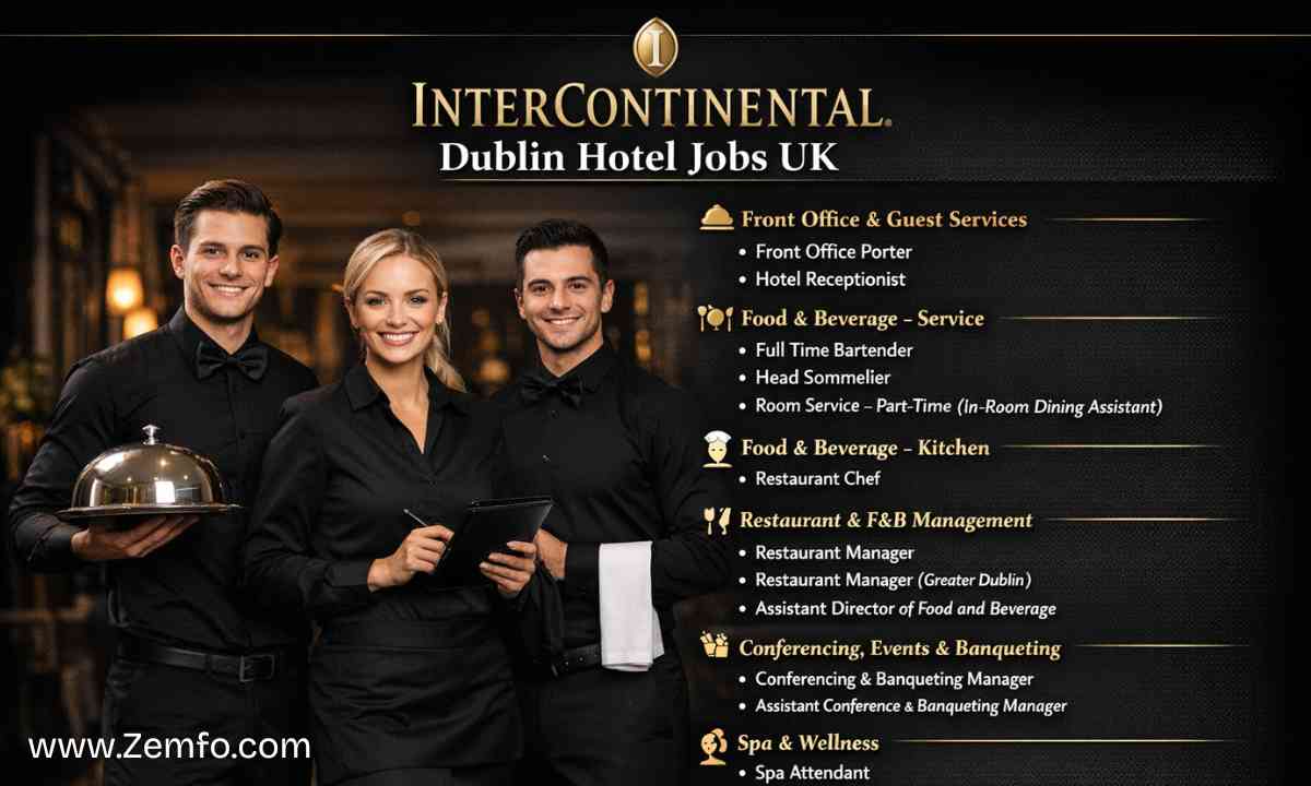 InterContinental Dublin Hotel Jobs UK