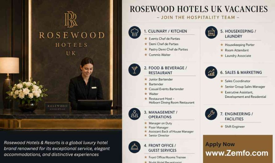 Rosewood Hotels UK Vacancies – Join the Hospitality Team