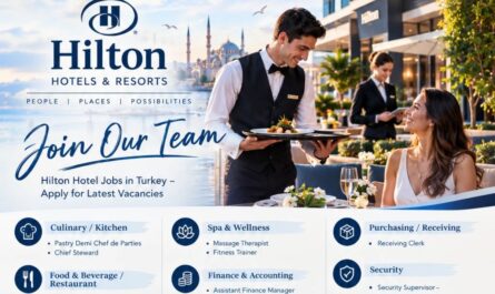 Hilton Hotel Jobs in Turkey – Apply for Latest Vacancies